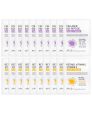 APLB - Collagen EGF Peptide Sheet Mask (10pcs) X Retinol Vitamin C Vitamin E Sheet Mask (10pcs)